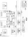Fig. 19 - Automated detection of high performance interconnect coupling