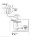 Fig. 02 - Method and system for recommending application parameter setting and system specification setting in distributed computation