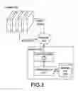 Fig. 04 - Method and system for recommending application parameter setting and system specification setting in distributed computation