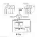 Fig. 05 - Method and system for recommending application parameter setting and system specification setting in distributed computation
