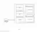 Fig. 05 - Systems and methods for implementing an automated parallel deployment solution