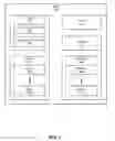 Fig. 02 - Systems and methods for unit testing of functions on remote kernels