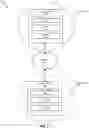 Fig. 03 - Systems and methods for unit testing of functions on remote kernels