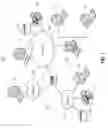 Fig. 02 - Adaptive caching and dynamic delay scheduling for in-memory data analytics