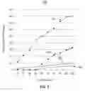 Fig. 06 - Adaptive caching and dynamic delay scheduling for in-memory data analytics