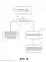 Fig. 04 - Caching policies for processing units on multiple sockets