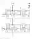 Fig. 07 - Caching policies for processing units on multiple sockets