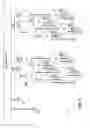 Fig. 06 - Speculative enumeration of bus-device-function address space