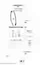 Fig. 07 - Speculative enumeration of bus-device-function address space