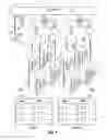 Fig. 08 - Speculative enumeration of bus-device-function address space