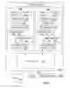 Fig. 14 - Speculative enumeration of bus-device-function address space