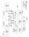 Fig. 15 - Speculative enumeration of bus-device-function address space