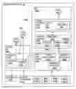 Fig. 01 - CRYPTOGRAPHIC MULTI-SHADOWING WITH INTEGRITY VERIFICATION