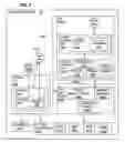 Fig. 03 - CRYPTOGRAPHIC MULTI-SHADOWING WITH INTEGRITY VERIFICATION