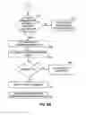 Fig. 09 - CRYPTOGRAPHIC MULTI-SHADOWING WITH INTEGRITY VERIFICATION