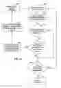 Fig. 13 - CRYPTOGRAPHIC MULTI-SHADOWING WITH INTEGRITY VERIFICATION