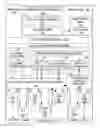 Fig. 01 - Instructions and logic to suspend/resume migration of enclaves in a secure enclave page cache