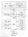 Fig. 02 - Instructions and logic to suspend/resume migration of enclaves in a secure enclave page cache