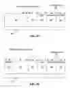 Fig. 09 - Instructions and logic to suspend/resume migration of enclaves in a secure enclave page cache