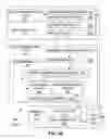 Fig. 12 - Instructions and logic to suspend/resume migration of enclaves in a secure enclave page cache