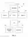 Fig. 14 - Instructions and logic to suspend/resume migration of enclaves in a secure enclave page cache
