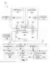 Fig. 15 - Instructions and logic to suspend/resume migration of enclaves in a secure enclave page cache