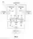 Fig. 16 - Instructions and logic to suspend/resume migration of enclaves in a secure enclave page cache