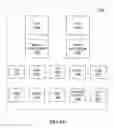 Fig. 18 - Instructions and logic to suspend/resume migration of enclaves in a secure enclave page cache