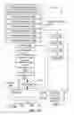 Fig. 23 - Instructions and logic to suspend/resume migration of enclaves in a secure enclave page cache