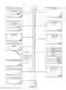 Fig. 14 - Memory write protection for memory corruption detection architectures