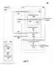 Fig. 10 - Detecting data corruption by control flow interceptions