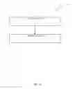 Fig. 12 - Method and device for protecting dynamic random access memory