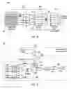 Fig. 04 - Arbitration of requests requiring a variable number of resources