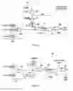 Fig. 05 - Arbitration of requests requiring a variable number of resources