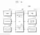 Fig. 11 - Semiconductor device including a plurality of circuits and a bus connecting the circuits to one another, and method of operating the semiconductor device