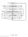 Fig. 13 - Transmission system that includes master device and a plurality of slave devices