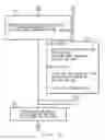 Fig. 16 - Transmission system that includes master device and a plurality of slave devices