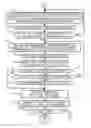 Fig. 18 - Transmission system that includes master device and a plurality of slave devices