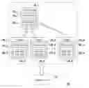 Fig. 01 - Method for using shared device and resource sharing system