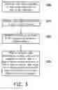 Fig. 04 - Method for using shared device and resource sharing system