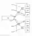 Fig. 01 - Fabric for modular solid-state storage systems