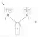Fig. 05 - Fabric for modular solid-state storage systems