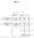 Fig. 22 - Electronic apparatus and control method thereof with identification of sensor using history