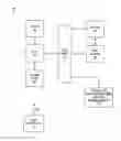 Fig. 01 - Microcontroller programmable system on a chip