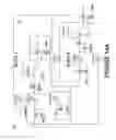 Fig. 25 - Microcontroller programmable system on a chip