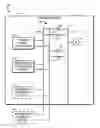 Fig. 01 - Technologies for automatic timing calibration in an inter-integrated circuit data bus