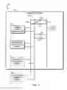 Fig. 02 - Technologies for automatic timing calibration in an inter-integrated circuit data bus