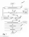 Fig. 08 - Fabric-integrated data pulling engine