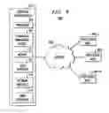 Fig. 09 - Parameter management through RDMA atomic operations