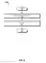 Fig. 07 - Techniques for scalable endpoint addressing for parallel applications
